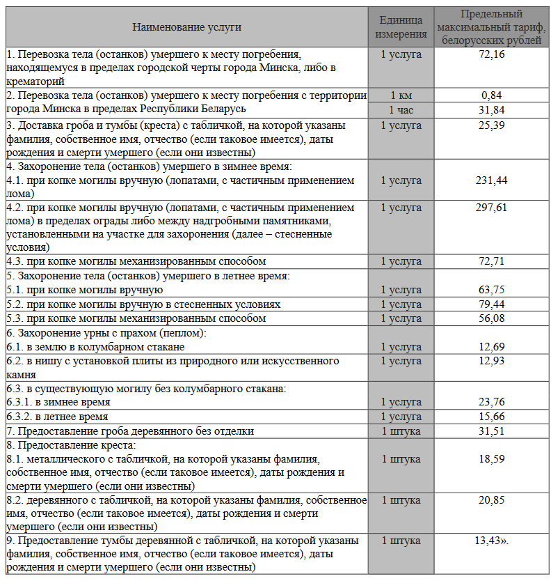 Кремация В Волгограде Стоимость Услуг